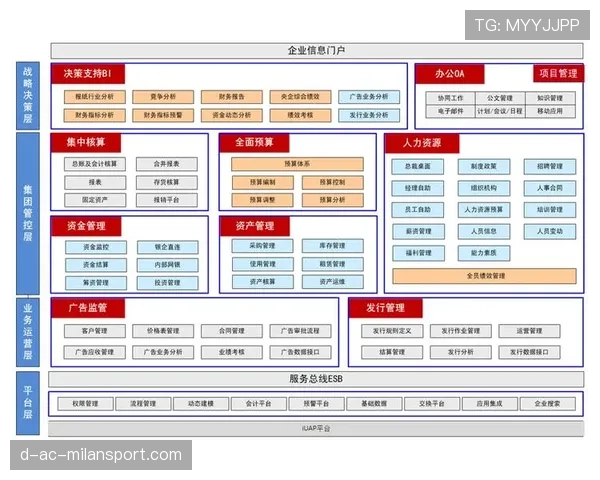 球迷区失物招领数字化管理平台上线 球迷区失物招领数字化管理平台上线