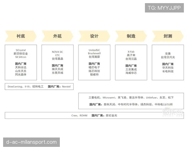 深度:解析CS2在北欧地区的统治地位及人才培养体系研究 深度:解析CS2在北欧地区的统治地位及人才培养体系研究